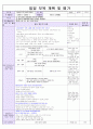 2016년 만1세 4주 보육실습일지입니다. (2016년 6월27-7월27 실습일지)/ 일일보육계획 및 평가, 일일 평가, 지도교사조언) 34페이지