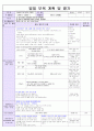 2016년 만1세 4주 보육실습일지입니다. (2016년 6월27-7월27 실습일지)/ 일일보육계획 및 평가, 일일 평가, 지도교사조언) 42페이지