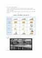 유아과학교육 를 주제로 관련된 교육계획안 3페이지