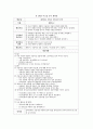 유아과학교육 를 주제로 관련된 교육계획안 4페이지