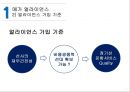 ★ 메가 얼라이언스 - 얼라이언스 정의 및 배경, 얼라이언스 가입 기준, 재편현황, 2M, OCEAN, TA, 시장 점유율, 한진해운, 현대상선, 부산항’s  Loss, 부산항 이탈 대응방안, 결론 4페이지
