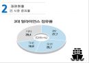 ★ 메가 얼라이언스 - 얼라이언스 정의 및 배경, 얼라이언스 가입 기준, 재편현황, 2M, OCEAN, TA, 시장 점유율, 한진해운, 현대상선, 부산항’s  Loss, 부산항 이탈 대응방안, 결론 14페이지