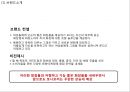 TONYMOLY 토니모리 브랜드분석과 SWOT분석및 토니모리 마케팅전략 제안과 향후시사점 PPT 5페이지