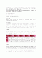 인터넷비지니스모델(E-biz모델, 이비즈니스모델)의 의미, 의의, 인터넷비지니스모델(E-biz모델, 이비즈니스모델)의 절차, 인터넷비지니스모델(E-biz모델, 이비즈니스모델)의 도 10페이지