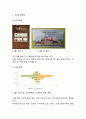 커피전문점 창업계획서 - 카페 창업 사업계획서 (운영전략,마케팅전략,홍보전략,인력계획,인테리어,재무전략) 5페이지