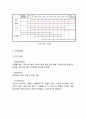 커피전문점 창업계획서 - 카페 창업 사업계획서 (운영전략,마케팅전략,홍보전략,인력계획,인테리어,재무전략) 7페이지