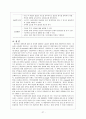 [외과 실습] A+받은 papillary thyroid carcinoma(갑상선 유두암) 케이스 27페이지