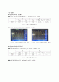 브릿지 정류회로 5페이지