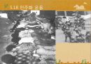 세계기록유산의 모든것(키워드피피티) 21페이지