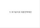한국타이어 기업상황분석과 한국타이어 경영전략 (마케팅,SWOT,SCM도입,서비스전략)분석및 한국타이어 중국진출사례연구 PPT 34페이지