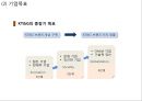 [ KT&G 마케팅사례연구 PPT ] KT&G 기업현황분석과 마케팅사례분석및 KT&G SWOT,STP,4P전략분석과 미래전략제안 6페이지