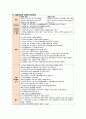 성인간호학실습 A+받은 os 척추협착증 케이스 스터디입니다. 문헌고찰, 간호과정, 출처 등 기재되어있습니다. 20페이지