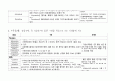 정신질환 약물요법 정리 3페이지