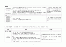 정신질환 약물요법 정리 4페이지