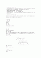 성인간호학실습 A+받은 방광암 케이스입니다. 문헌고찰,간호진단 포함 5페이지