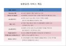 [ 에버랜드 마케팅사례 PPT ] EVERLAND 에버랜드 기업현황과 마케팅 4P,STP,SWOT분석및 에버랜드 경영전략과 서비스전략분석및 느낀점 13페이지