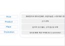[ 에버랜드 마케팅사례 PPT ] EVERLAND 에버랜드 기업현황과 마케팅 4P,STP,SWOT분석및 에버랜드 경영전략과 서비스전략분석및 느낀점 21페이지