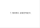 [ 에버랜드 마케팅사례 PPT ] EVERLAND 에버랜드 기업현황과 마케팅 4P,STP,SWOT분석및 에버랜드 경영전략과 서비스전략분석및 느낀점 22페이지