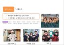 [ 에버랜드 마케팅사례 PPT ] EVERLAND 에버랜드 기업현황과 마케팅 4P,STP,SWOT분석및 에버랜드 경영전략과 서비스전략분석및 느낀점 34페이지