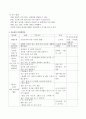 만4세의 일일계획안을 작성하시오. 4페이지