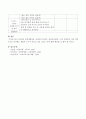 만4세의 일일계획안을 작성하시오. 6페이지