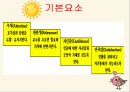 켈러의 arcs모형(교육공학) 발표자료 ppt 7페이지