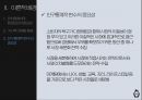 외식업 거시적환경요소 ppt 정리 15페이지
