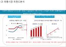 [롯데마트 기업전략 사례연구 PPT] 롯데마트 기업현황분석과 마케팅 SWOT,STP,4P전략분석/ 롯데마트 물류전략과 문제점분석및 해결방안제안 9페이지