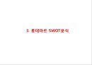 [롯데마트 기업전략 사례연구 PPT] 롯데마트 기업현황분석과 마케팅 SWOT,STP,4P전략분석/ 롯데마트 물류전략과 문제점분석및 해결방안제안 10페이지