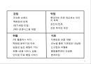 [롯데마트 기업전략 사례연구 PPT] 롯데마트 기업현황분석과 마케팅 SWOT,STP,4P전략분석/ 롯데마트 물류전략과 문제점분석및 해결방안제안 11페이지