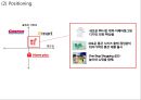 [롯데마트 기업전략 사례연구 PPT] 롯데마트 기업현황분석과 마케팅 SWOT,STP,4P전략분석/ 롯데마트 물류전략과 문제점분석및 해결방안제안 14페이지
