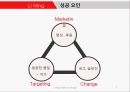 리닝의 소개, 위기와 극복 방안 5페이지