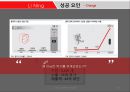 리닝의 소개, 위기와 극복 방안 10페이지