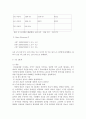 [17대 총선 분석] 선거제도 개혁의 정치적 효과 와 지역주의의 변화 양상  4페이지