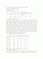 [17대 총선 분석] 선거제도 개혁의 정치적 효과 와 지역주의의 변화 양상  6페이지