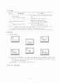 [개별화 지도 수업 모형]  개별화 지도 모형의 개관 - 개별화 지도 모형의 기초 7페이지