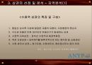 [사업계획서] 캘리포니아 롤 전문점 사업계획서  - 캘리포니아 롤 전문점 상권 선정 - 캘리포니아 롤 전문점 마케팅 전략 6페이지