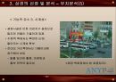 [사업계획서] 캘리포니아 롤 전문점 사업계획서  - 캘리포니아 롤 전문점 상권 선정 - 캘리포니아 롤 전문점 마케팅 전략 15페이지