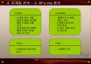 [사업계획서] 캘리포니아 롤 전문점 사업계획서  - 캘리포니아 롤 전문점 상권 선정 - 캘리포니아 롤 전문점 마케팅 전략 23페이지