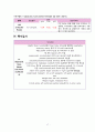 성인간호학케이스 (위암case) 17페이지