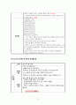 성인간호학케이스 (위암case) 23페이지