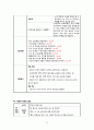 성인간호학케이스 (위암case) 25페이지