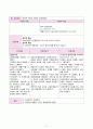OR case(복강경담낭절제술) 12페이지