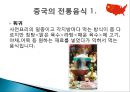 중국소개(초등학교과제) 5페이지