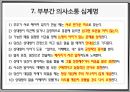 부부간의 올바른 의사소통 방법 9페이지