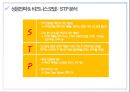 11번가의 E-비즈니스 성공사례 및 시사점 13페이지