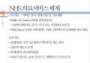 영국지역사회간호, 영국간호, 영국간호역사, 나이팅게일, 영국의 간호제도, 영국과한국간호비교 10페이지
