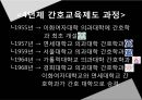 한국전쟁과간호, 한국전쟁후간호, 간호교육, 전문간호활동, 간호교육발전, 간호교육기관, 간호교육기관제도변화, 간호관련법규, 행정조직변화 17페이지