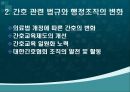 간호학개론, 해방직후간호, 정부수립기간호, 한국전쟁이후간호, 한국간호성장 13페이지