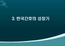간호학개론, 해방직후간호, 정부수립기간호, 한국전쟁이후간호, 한국간호성장 15페이지